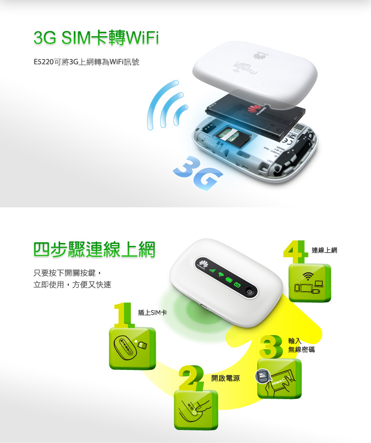 Huawei Pocket Wifi