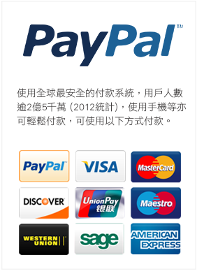 Paypal 購買上網SIM卡